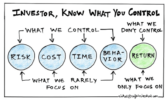 2019 Investment Outlook Mirau Capital Management - 